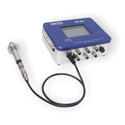 Medidor de oxigênio dissolvido online CanNeed-DO-100 com interface touchscreen